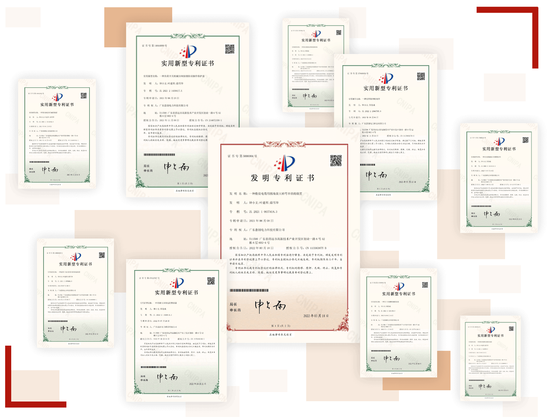 企业创新资质矩阵